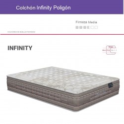 Colchón Infinity Poligón