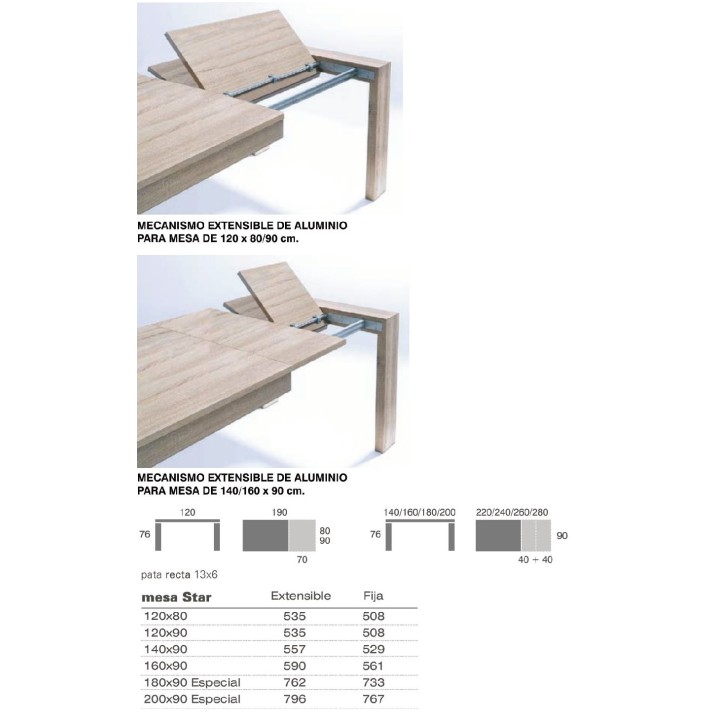 MESA STAR, DE MOYA ANDREU