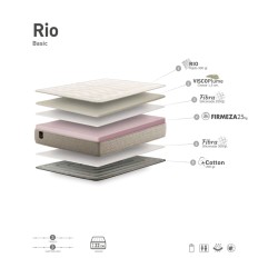 Colchon Rio de Vickflex