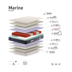 Colchon Marine de Vickflex