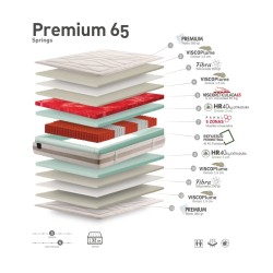 Colchon Premium 65 de Vickflex
