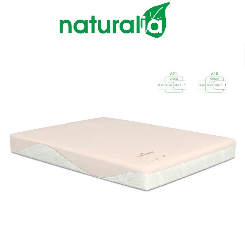 Colchón Termoswiss® Pure Naturalia Colchón Termoswiss® Pure Naturalia