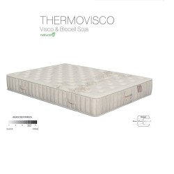 Colchón Termovisco Naturalia
