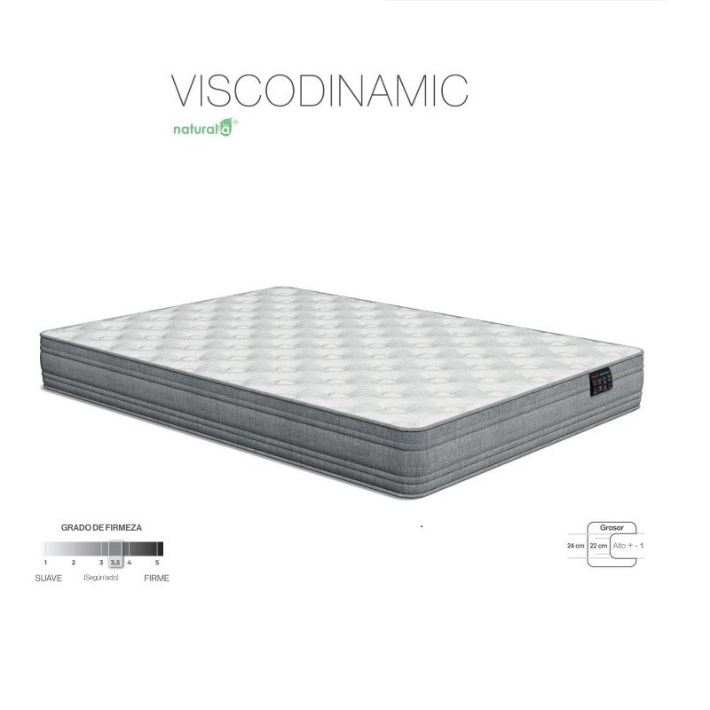 Colchón Viscodinamic Naturalia