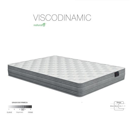 Colchón Viscodinamic Naturalia