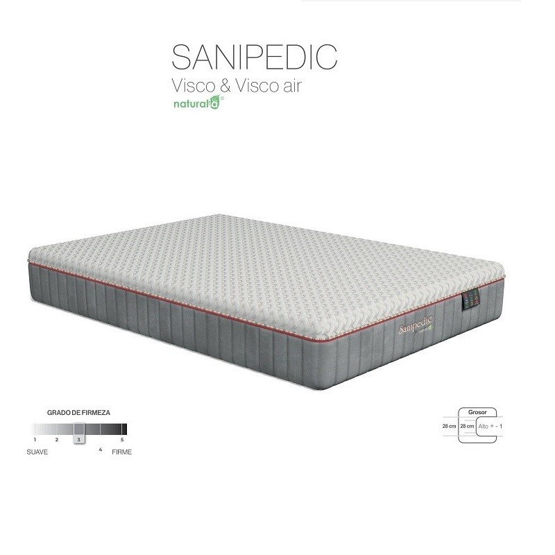 Colchón Naturalia Sanipedic