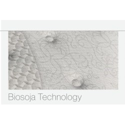 Colchón Biosoja Naturalia