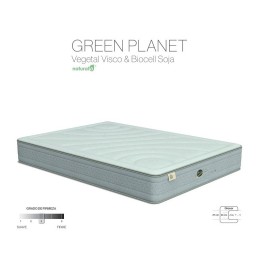 Colchón Naturalia Green Planet