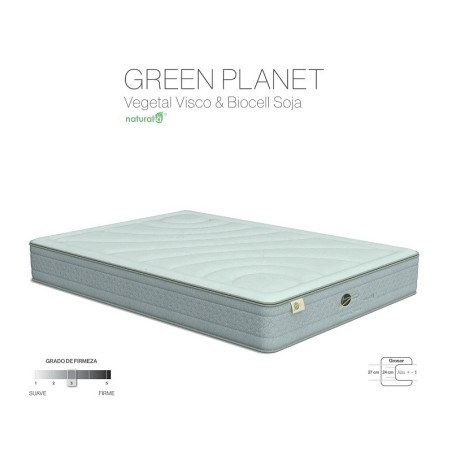 Colchón Naturalia Green Planet