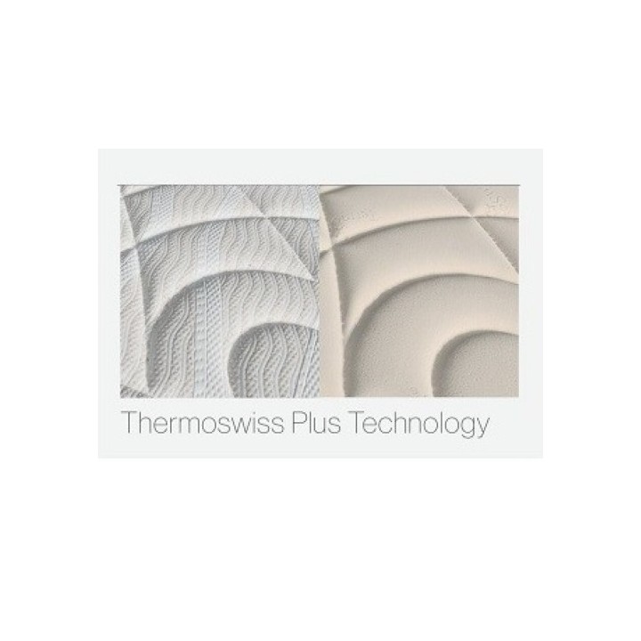 Colchón Thermoswiss Plus Naturalia