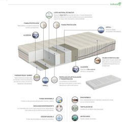 Colchón Granstanding Naturalia