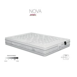 Colchón Poligón Nova