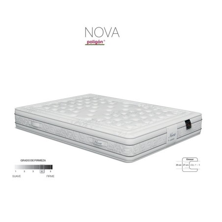 Colchón Poligón Nova