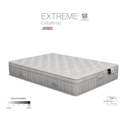 Colchón Extreme Poligón