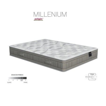 Colchón Millenium Poligón