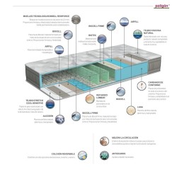 Colchón Millenium Poligón