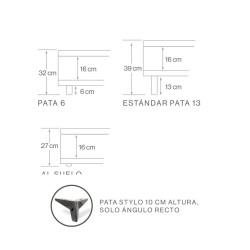 Opciones Canapé TOP BOX