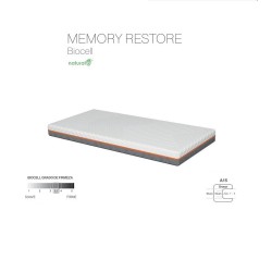 Colchón Memory Restore® Biocell Naturalia